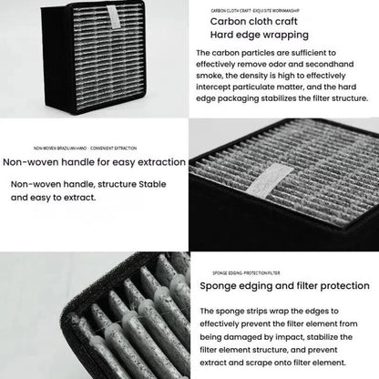 Air Purifier Filter For Sharp FU-NC01 / FU-PC01 / FU-RC01 / FU-SC01 / FZ-N15SF - Air Purifiers Parts by buy2fix | Online Shopping UK | buy2fix