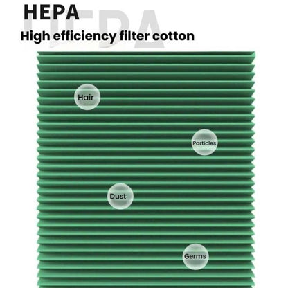 For LG PuriCare 360 / NEW PuriCare / AAFTDT101 Air Purifier Filter, Spec: Hepa+ 2-layer Carbon Granules - Air Purifiers Parts by buy2fix | Online Shopping UK | buy2fix