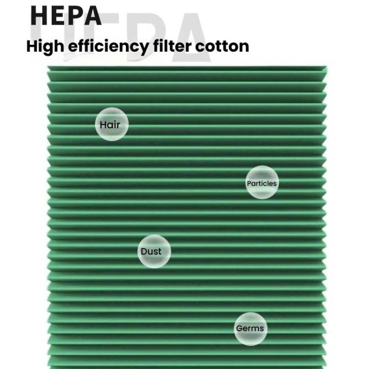 For LG PuriCare 360 / NEW PuriCare / AAFTDT101 Air Purifier Filter, Spec: Hepa+Activated Carbon+Iron Mesh - Air Purifiers Parts by buy2fix | Online Shopping UK | buy2fix