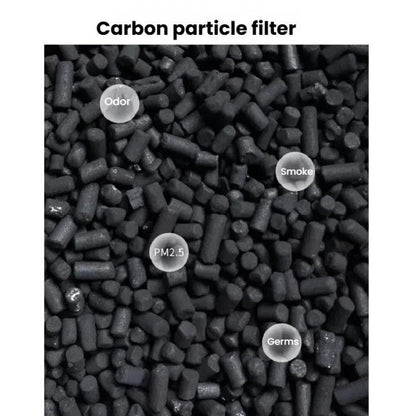 For LG PuriCare 360 / NEW PuriCare / AAFTDT101 Air Purifier Filter, Spec: Hepa+ 2-layer Carbon Granules - Air Purifiers Parts by buy2fix | Online Shopping UK | buy2fix