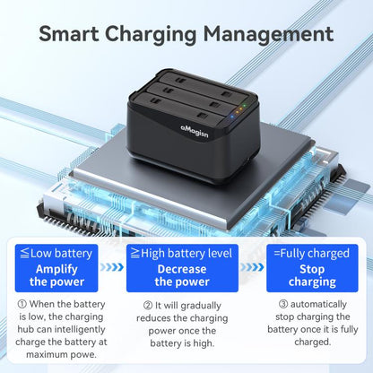 For Insta360 X5 Camera AMagisn Battery Charger Fast Charging Station For 3 Batteries Simultaneously - Others by aMagisn | Online Shopping UK | buy2fix