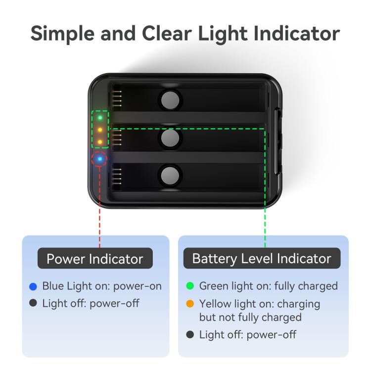 For Insta360 X5 Camera AMagisn Battery Charger Fast Charging Station For 3 Batteries Simultaneously - Others by aMagisn | Online Shopping UK | buy2fix