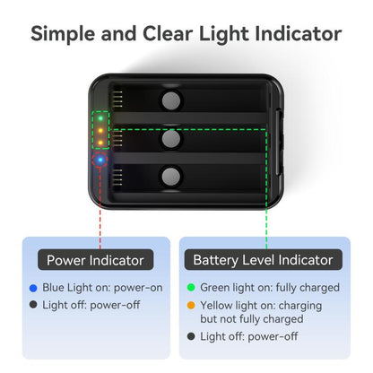 For Insta360 X5 Camera AMagisn Battery Charger Fast Charging Station For 3 Batteries Simultaneously - Others by aMagisn | Online Shopping UK | buy2fix