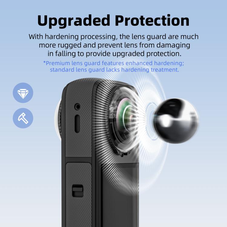 For Insta360 X5 Camera aMagisn Lens Guard Protector Detachable Anti-Scratch Glass Cover Standard Edition - Len Accessories by aMagisn | Online Shopping UK | buy2fix