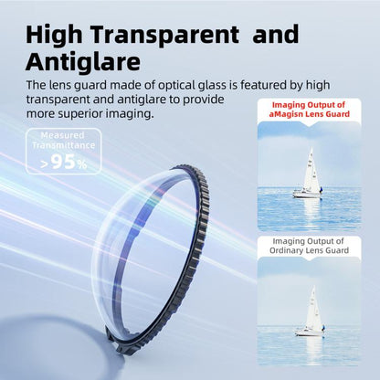 For Insta360 X5 Camera aMagisn Lens Guard Protector Detachable Anti-Scratch Glass Cover Standard Edition - Len Accessories by aMagisn | Online Shopping UK | buy2fix