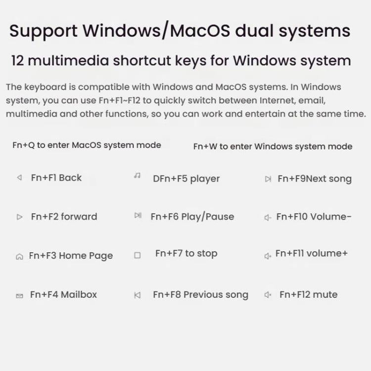 Rapoo E9000G Wireless Bluetooth Keyboard Computer Laptop Cell Phone Keyboard(White) - Wireless Keyboard by Rapoo | Online Shopping UK | buy2fix