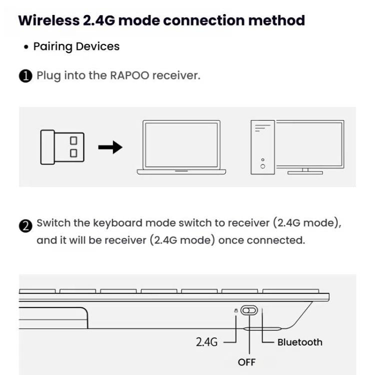 Rapoo E9000G Wireless Bluetooth Keyboard Computer Laptop Cell Phone Keyboard(White) - Wireless Keyboard by Rapoo | Online Shopping UK | buy2fix
