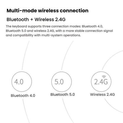 Rapoo E9000G Wireless Bluetooth Keyboard Computer Laptop Cell Phone Keyboard(Dark Gray) - Wireless Keyboard by Rapoo | Online Shopping UK | buy2fix