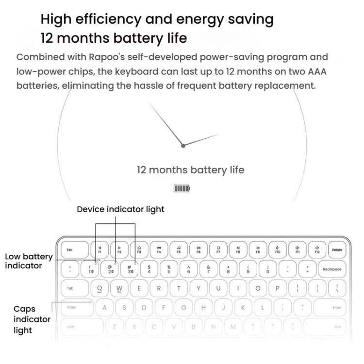 Rapoo E9000G Wireless Bluetooth Keyboard Computer Laptop Cell Phone Keyboard(White) - Wireless Keyboard by Rapoo | Online Shopping UK | buy2fix