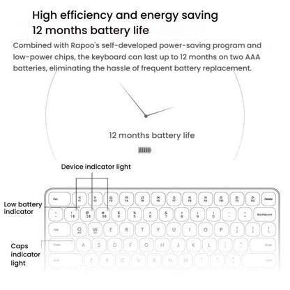 Rapoo E9000G Wireless Bluetooth Keyboard Computer Laptop Cell Phone Keyboard(White) - Wireless Keyboard by Rapoo | Online Shopping UK | buy2fix