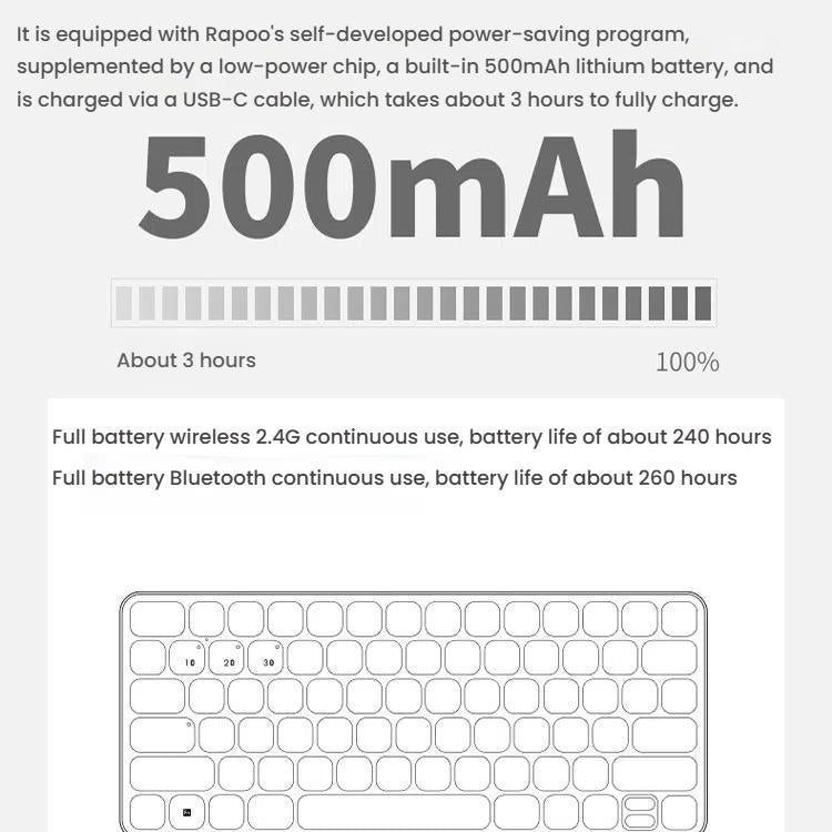 Rapoo E9050L Tri-mode Bluetooth Wireless Keyboard Silent Laptop Keyboard(Dark Gray) - Wireless Keyboard by Rapoo | Online Shopping UK | buy2fix
