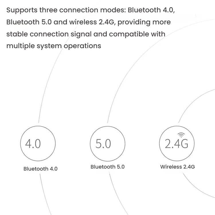 Rapoo E9050L Tri-mode Bluetooth Wireless Keyboard Silent Laptop Keyboard(Dark Gray) - Wireless Keyboard by Rapoo | Online Shopping UK | buy2fix