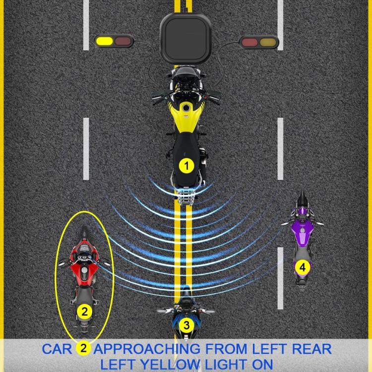 24GHz Motorcycle 30-Meter Blind Spot Radar Detection System Lane Change Assist  for Safe Riding - Electrical System by buy2fix | Online Shopping UK | buy2fix