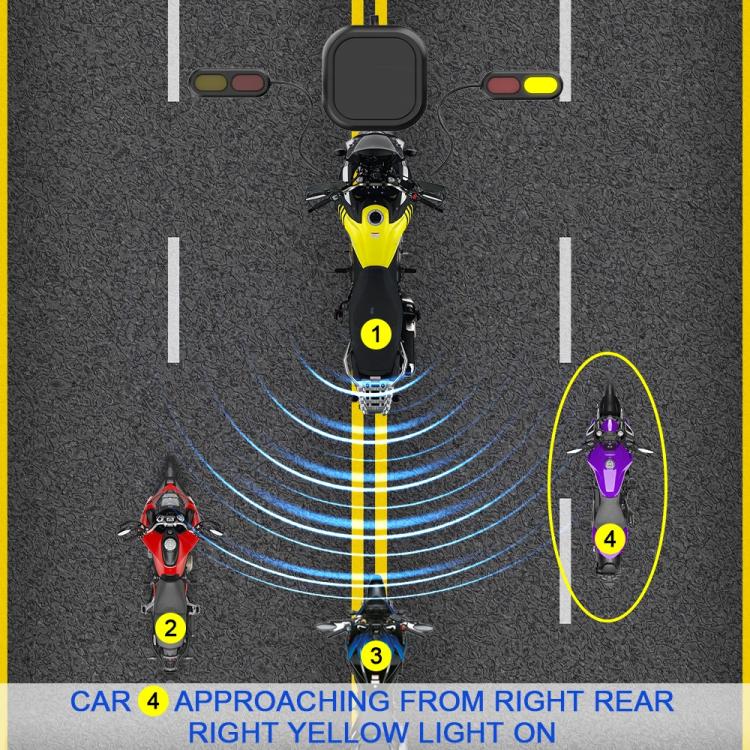 24GHz Motorcycle 30-Meter Blind Spot Radar Detection System Lane Change Assist  for Safe Riding - Electrical System by buy2fix | Online Shopping UK | buy2fix