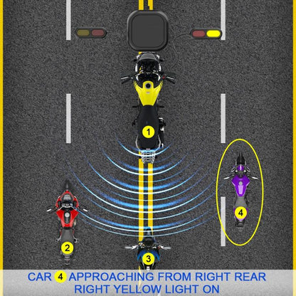 24GHz Motorcycle 30-Meter Blind Spot Radar Detection System Lane Change Assist  for Safe Riding - Electrical System by buy2fix | Online Shopping UK | buy2fix