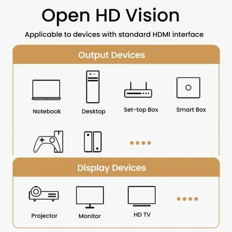 VegGieg W-H114 HDMI 2.1 HD Cable 8K 60Hz TV Set-Top Box Computer Monitor Projection Video Cable, Length: 2M - Cable by VegGieg | Online Shopping UK | buy2fix