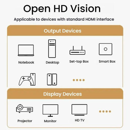 VegGieg W-H114 HDMI 2.1 HD Cable 8K 60Hz TV Set-Top Box Computer Monitor Projection Video Cable, Length: 2M - Cable by VegGieg | Online Shopping UK | buy2fix