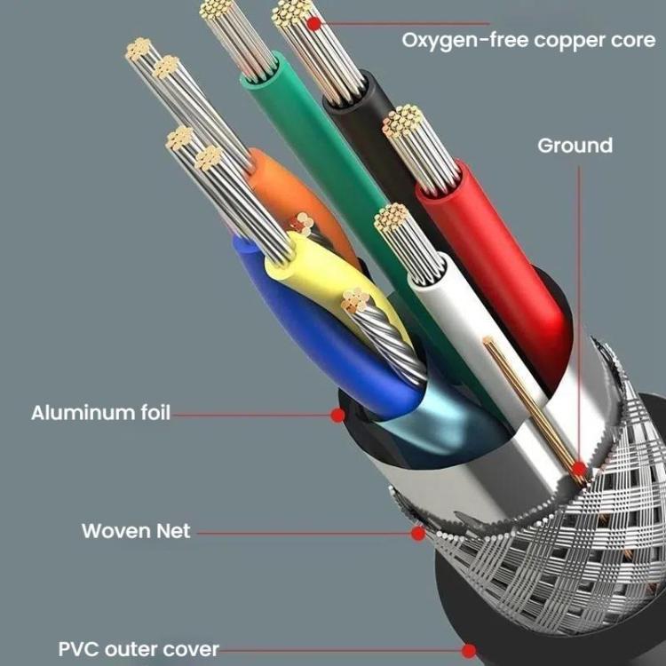 VegGieg HHI HDMI 2.0 HD Cable 4K 60Hz Television Computer Monitor Projector Video Connection Cable, Length: 20M - Cable by VegGieg | Online Shopping UK | buy2fix