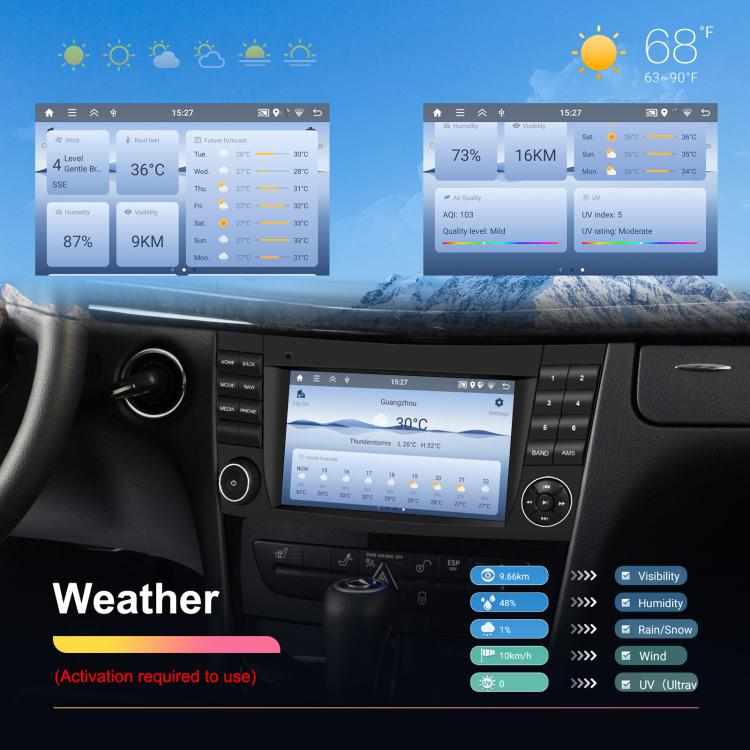 7 inch Horizontal Screen 2+64G Bluetooth Car Player Carplay Car Center Control Integrated Machine For Mercedes-Benz W211 / E200 / E220 / CLS350 / CLS500, Spec: Standard - Car MP3 & MP4 & MP5 by buy2fix | Online Shopping UK | buy2fix