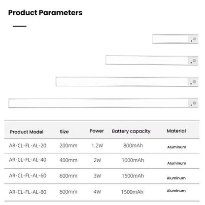 80cm Rechargeable Motion Sensor Light Bar Cabinet Wardrobe Lamp With Remote Control Silver - Sensor LED Lights by buy2fix | Online Shopping UK | buy2fix