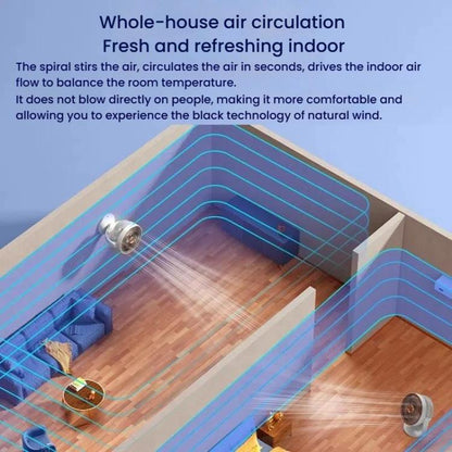 USB Air Circulation Fan Office Desktop Small Fan, Style: Rechargeable - Electric Fans by buy2fix | Online Shopping UK | buy2fix