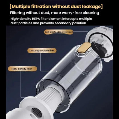 SUITU ST-6692Plus Car Power Suction Vacuum Cleaner Household Handheld Small Vacuum Cleaner(White Gold) - Vacuum Cleaner by SUITU | Online Shopping UK | buy2fix