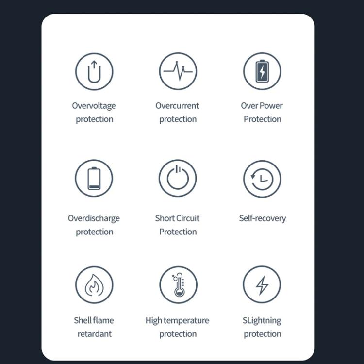 For GoPro HERO13 Black TELESIN 3 Slots Charging Case Compact Storage Box(Black) - Charger by TELESIN | Online Shopping UK | buy2fix