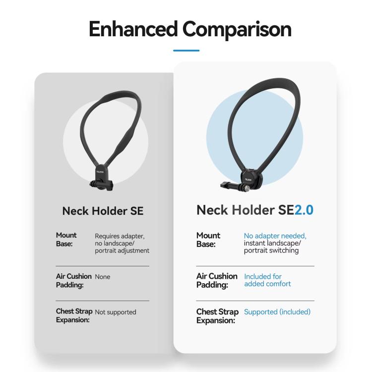 TELESIN Action Camera Neck Holder SE2.0 POV Perspective Bracket With Adjustable Chest Strap(Gray) - Holder by TELESIN | Online Shopping UK | buy2fix