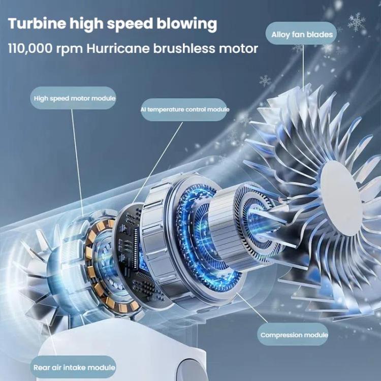 SUITU ST-8114 Car Vacuum Cleaner Fan Portable Handheld Blower - Vacuum Cleaner by SUITU | Online Shopping UK | buy2fix