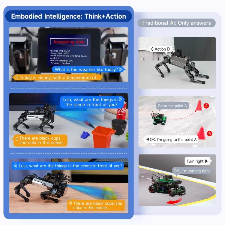 YAHBOOM DOGZILLA-Lite AI-Powered Bionic Robotic Dog 15-DOF Desktop Companion With Robotic Arm, Raspberry Pi Controlled, Multimodal AI & Visual Interaction - Robotics Accessories by YAHBOOM | Online Shopping UK | buy2fix