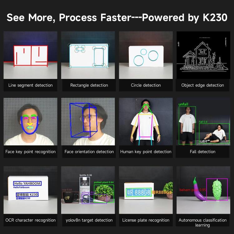 Yahboom K230 Vision Module With 2.4-Inch HD Touch Screen 32G TF Card  With Angle Adjustable Bracket - Components Kits by Yahboom | Online Shopping UK | buy2fix