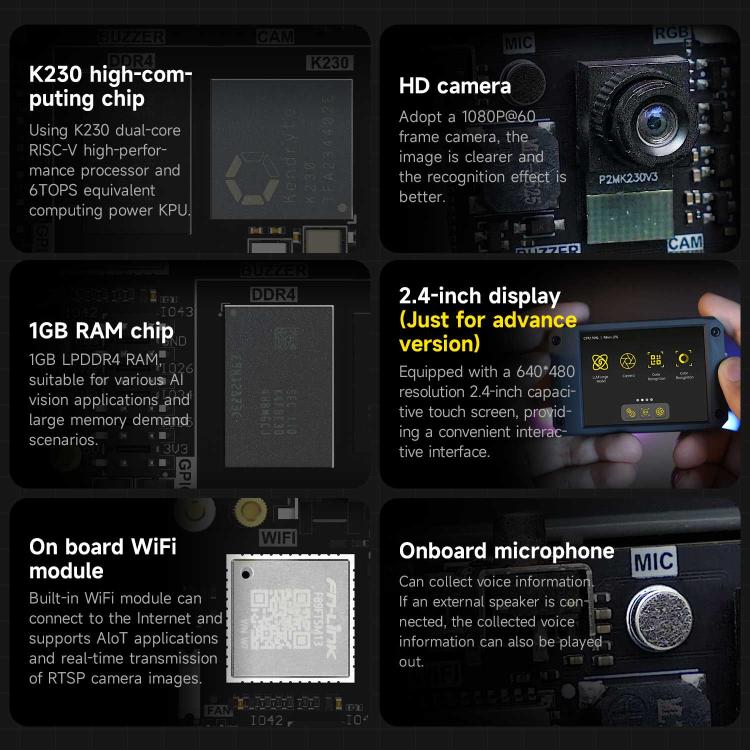 Yahboom K230 Vision Module Standard Edition CanMV Face Recognition Camera Sensor Fixed Bracket Set - Components Kits by Yahboom | Online Shopping UK | buy2fix