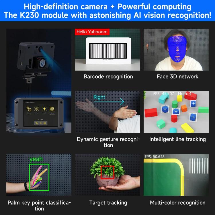 Yahboom K230 Vision Module Standard Edition CanMV Face Recognition Camera Sensor  Separate K230 - Components Kits by Yahboom | Online Shopping UK | buy2fix