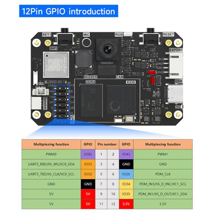 Yahboom K230 Vision Module Standard Edition CanMV Face Recognition Camera Sensor  Separate K230 - Components Kits by Yahboom | Online Shopping UK | buy2fix