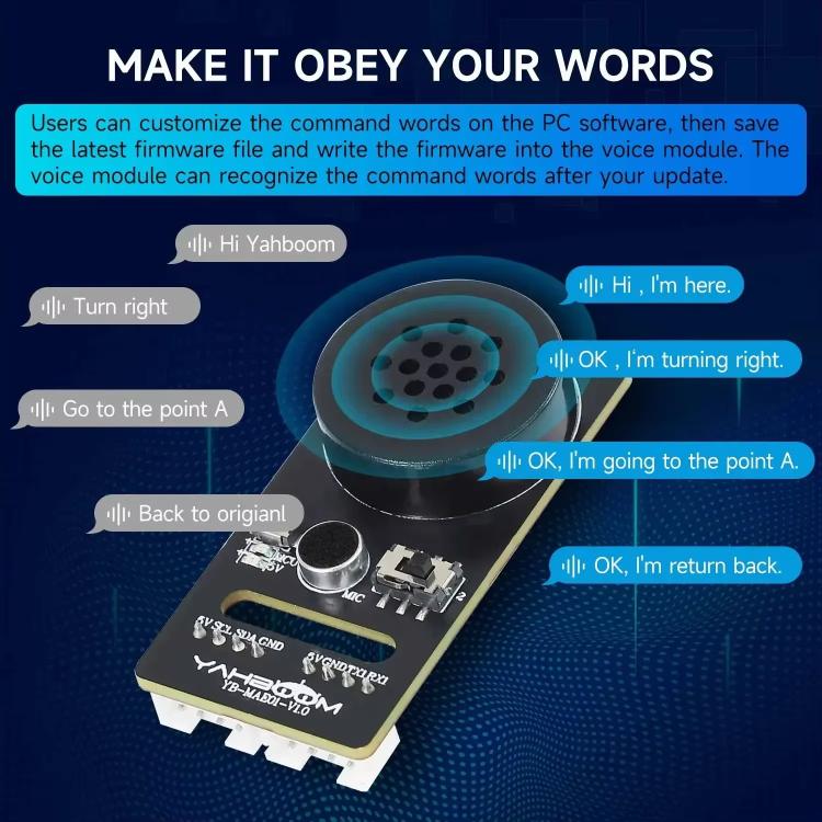Yahboom Intelligent Voice Interaction Module Supports Custom Command Words CI1302 Chip - Sensor Module by Yahboom | Online Shopping UK | buy2fix