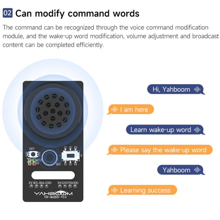 Yahboom Intelligent Voice Interaction Module Supports Custom Command Words CI1302 Chip - Sensor Module by Yahboom | Online Shopping UK | buy2fix