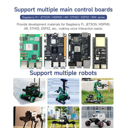 Yahboom Intelligent Voice Interaction Module Supports Custom Command Words CI1302 Chip - Sensor Module by Yahboom | Online Shopping UK | buy2fix