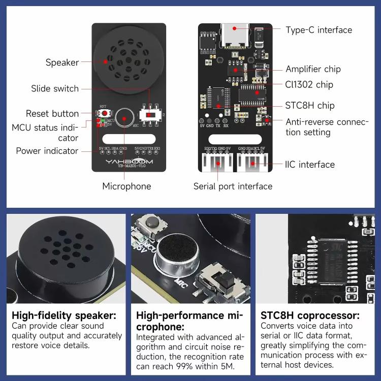 Yahboom Intelligent Voice Interaction Module Supports Custom Command Words CI1302 Chip - Sensor Module by Yahboom | Online Shopping UK | buy2fix