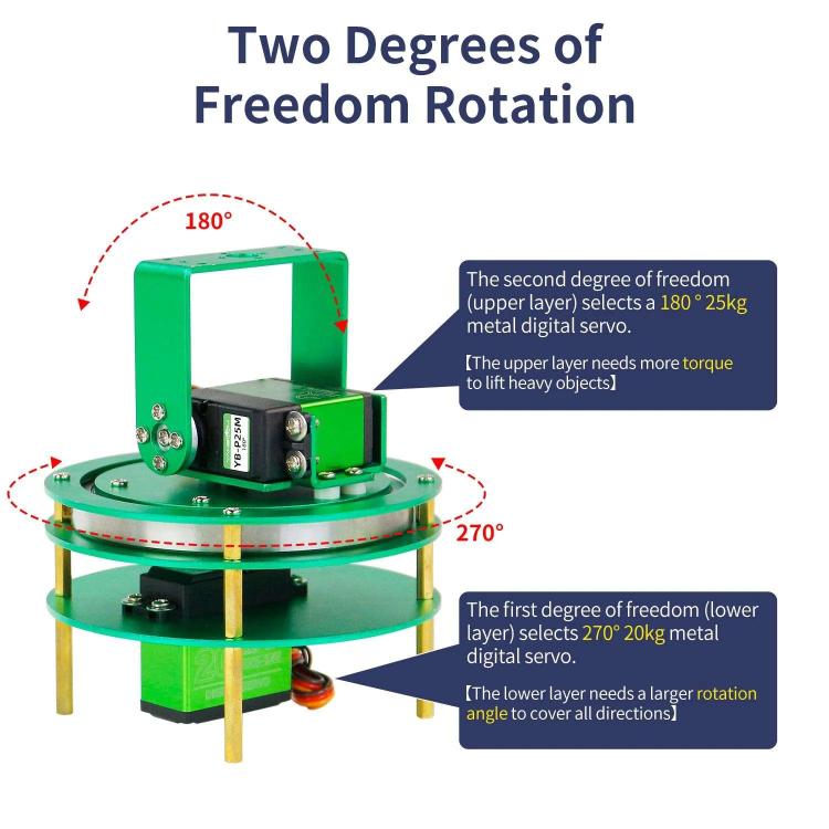 Yahboom 1DOF Electric Platform For Robot Car Green - Robotics Accessories by Yahboom | Online Shopping UK | buy2fix