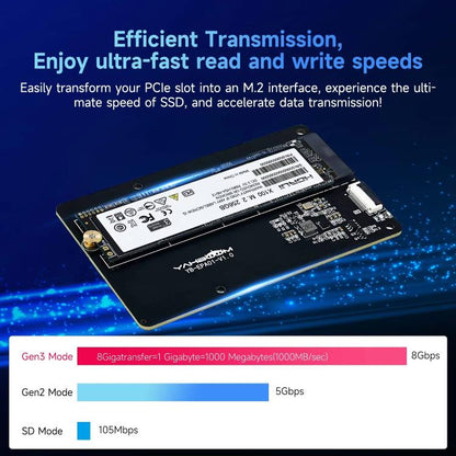 Yahboom PCIe To M.2 Adapter Expansion Board For Raspberry Pi 5 NVMe Expansion Board, Spec:  Board + 256G SSD - Raspberry Pi Accessories by Yahboom | Online Shopping UK | buy2fix