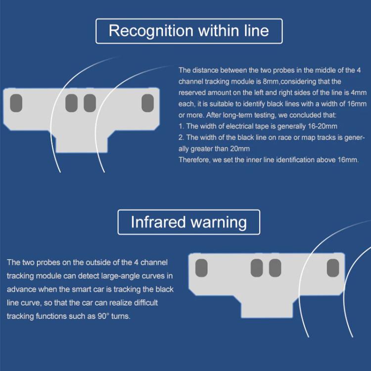 Yahboom 4 Channel Infrared Tracking Sensor Module For Smart Car Robot, Spec: Module - Sensor Module by Yahboom | Online Shopping UK | buy2fix