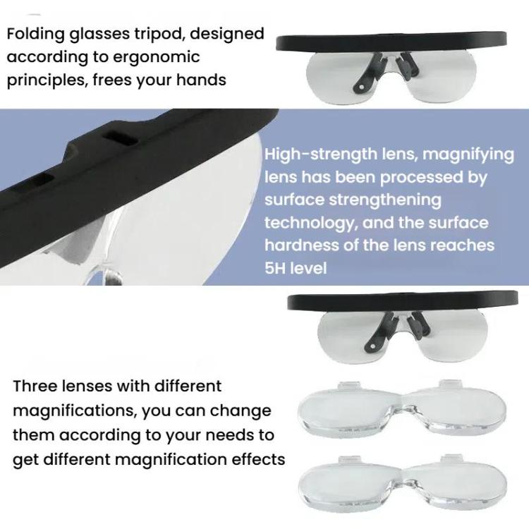 11537A 1.5/2.5/3.5X Eyeglass-style Magnifying Glass Head-mounted Magnifying Glass for Carving Repair Work - Glasses Style by buy2fix | Online Shopping UK | buy2fix