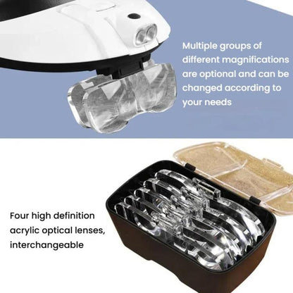 81001-G Dual LED Light Elderly Reading Head-Mounted Magnifying Glass With Replaceable Lenses For Repairing Presbyopic Glasses - Glasses Style by buy2fix | Online Shopping UK | buy2fix