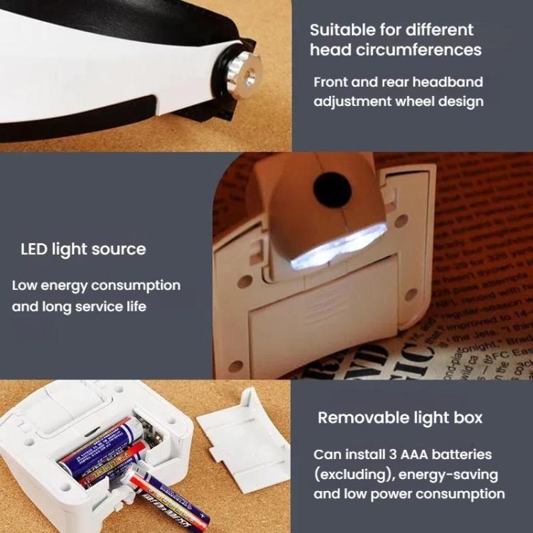 81001-G Dual LED Light Elderly Reading Head-Mounted Magnifying Glass With Replaceable Lenses For Repairing Presbyopic Glasses - Glasses Style by buy2fix | Online Shopping UK | buy2fix