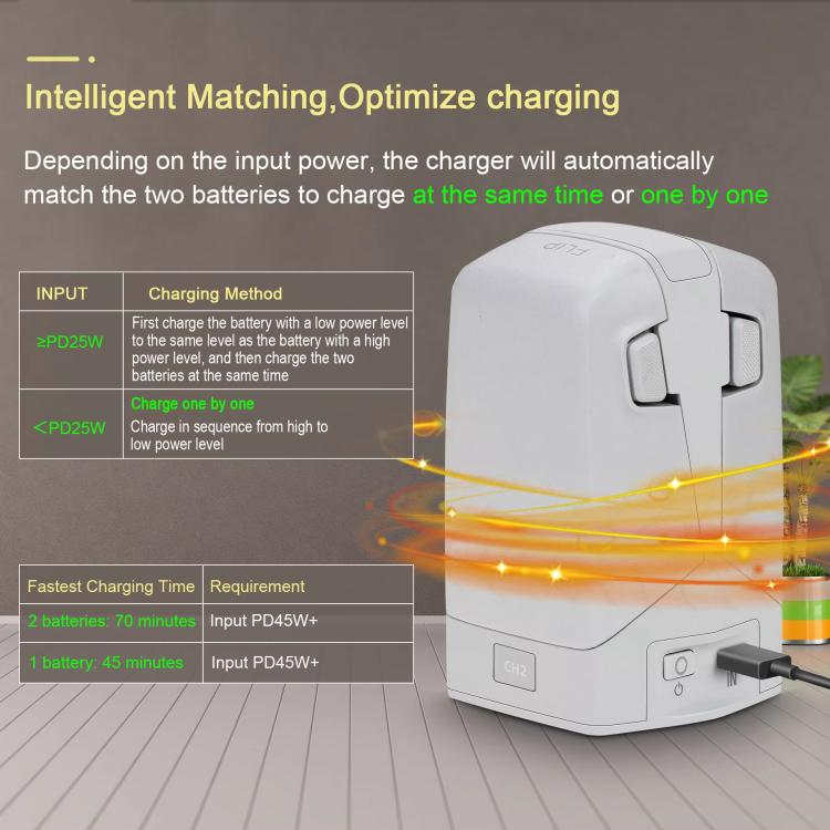 For DJI Flip YX Dual-Slot Vertical Bttery Charger Charging Station With Color Screen - Other by YX | Online Shopping UK | buy2fix