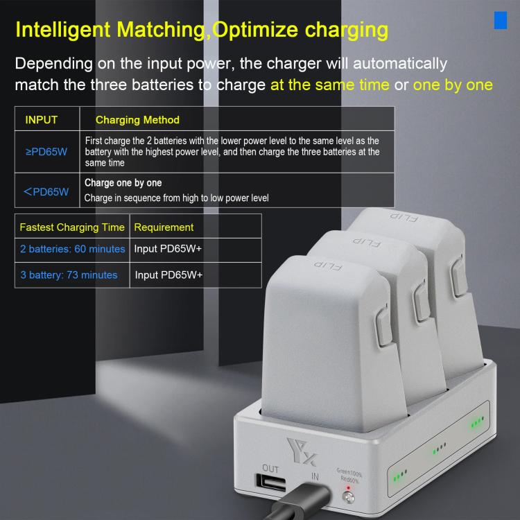 For DJI Flip YX 3-Way Charger Bidirectional Battery Management System - Other by YX | Online Shopping UK | buy2fix