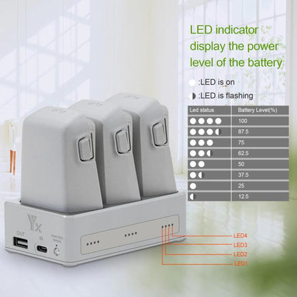 For DJI Flip YX 3-Way Charger Bidirectional Battery Management System - Other by YX | Online Shopping UK | buy2fix