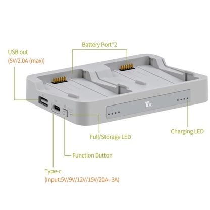 For DJI Flip YX Parallel Charger Hub Bidirectional Battery Management System - Other by YX | Online Shopping UK | buy2fix