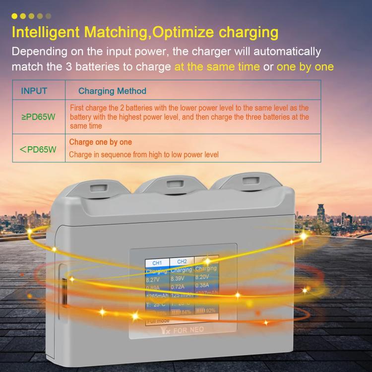 For DJI Neo Battery Charger YX 3-way Color Screen Charger Hub Charging Station - Other by YX | Online Shopping UK | buy2fix