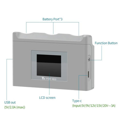 For DJI Neo Battery Charger YX 3-way Color Screen Charger Hub Charging Station - Other by YX | Online Shopping UK | buy2fix